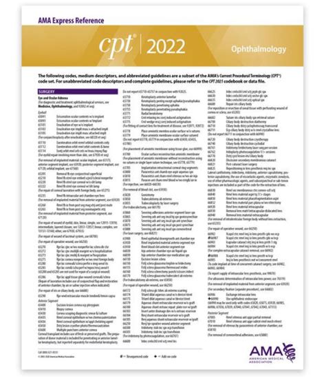 cpt code for ophthalmology